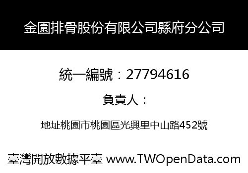 金園排骨股份有限公司縣府分公司