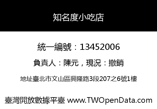 知名度小吃店