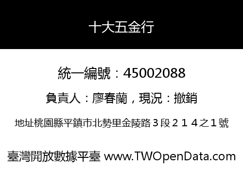十大五金行