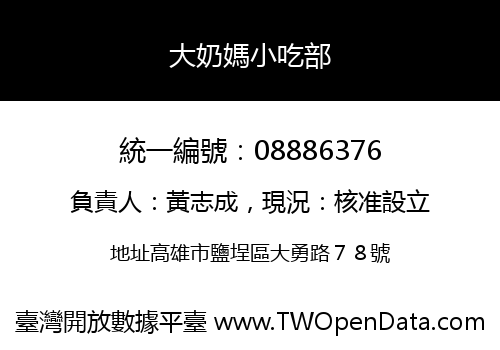 大奶媽小吃部
