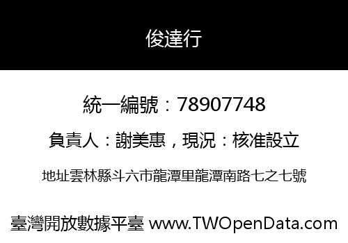 俊達行