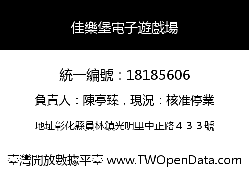 佳樂堡電子遊戲場
