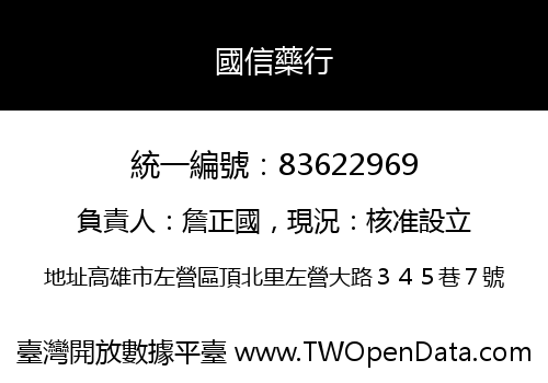 國信藥行