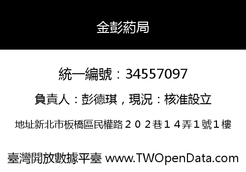 金彭葯局