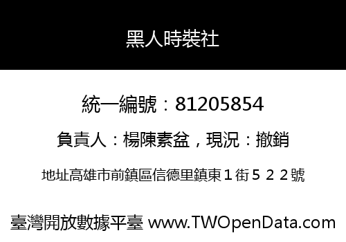 黑人時裝社