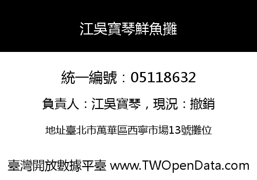 江吳寶琴鮮魚攤
