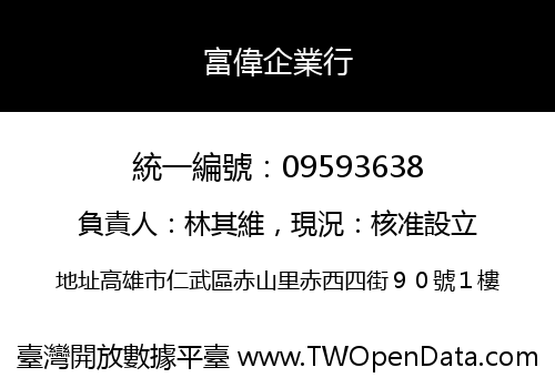 富偉企業行