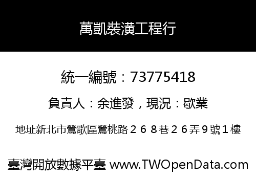 萬凱裝潢工程行
