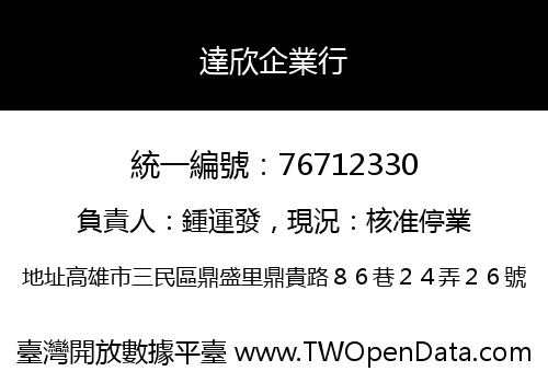達欣企業行