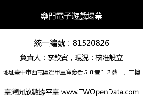 樂門電子遊戲場業
