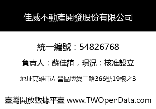 佳威不動產開發股份有限公司