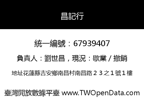 昌記行