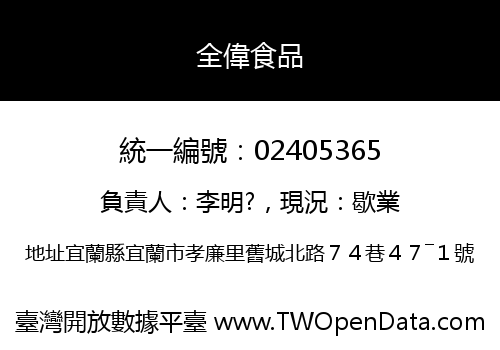 全偉食品