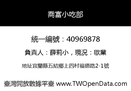 喬富小吃部