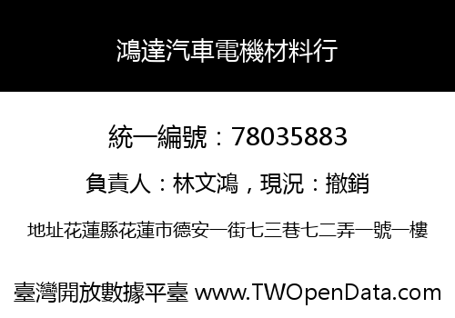 鴻達汽車電機材料行