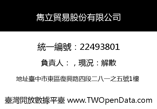 雋立貿易股份有限公司