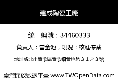 建成陶瓷工廠
