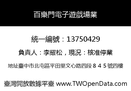 百樂門電子遊戲場業