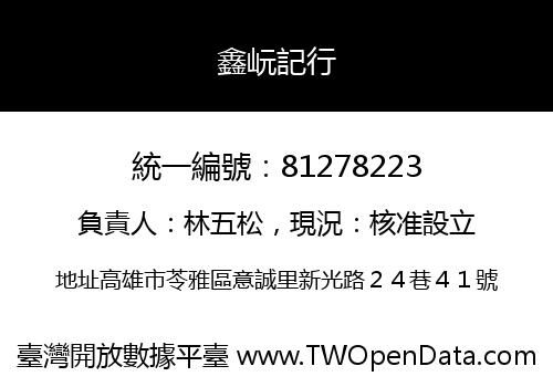 鑫岏記行
