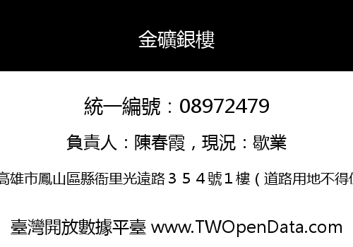 金礦銀樓