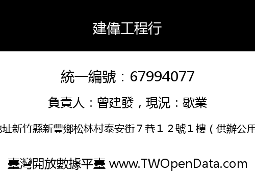 建偉工程行