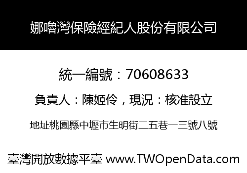 娜嚕灣保險經紀人股份有限公司