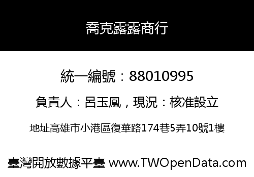 喬克露露商行