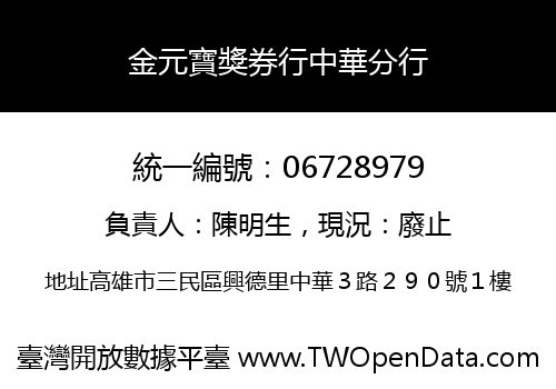 金元寶獎券行中華分行
