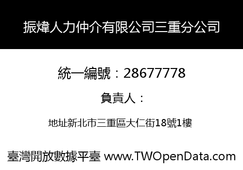 振煒人力仲介有限公司三重分公司