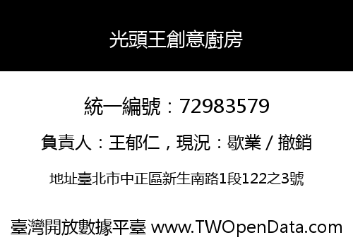 光頭王創意廚房