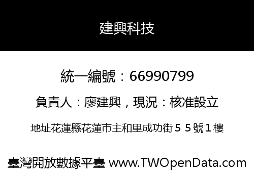 建興科技