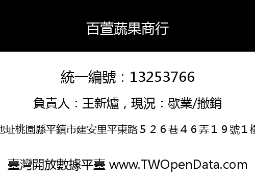 百萱蔬果商行
