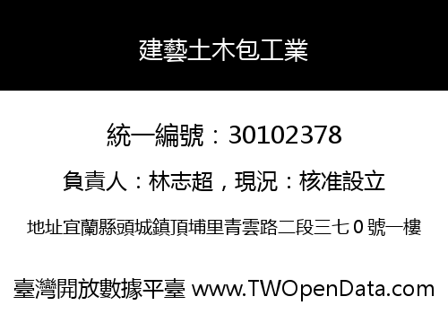建藝土木包工業