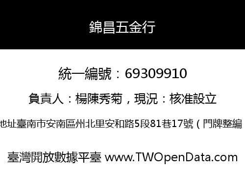 錦昌五金行