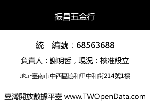 振昌五金行