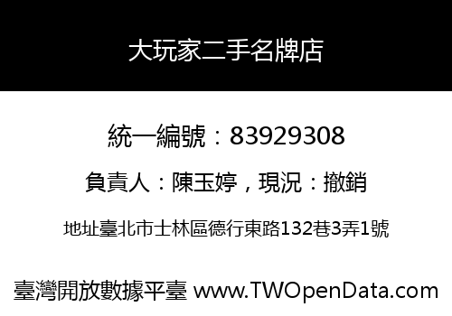 大玩家二手名牌店
