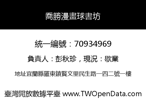 喬勝漫畫球書坊