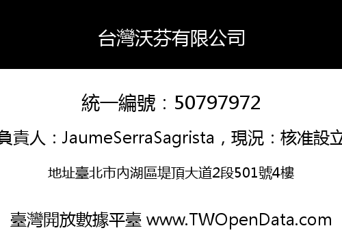 台灣沃芬有限公司