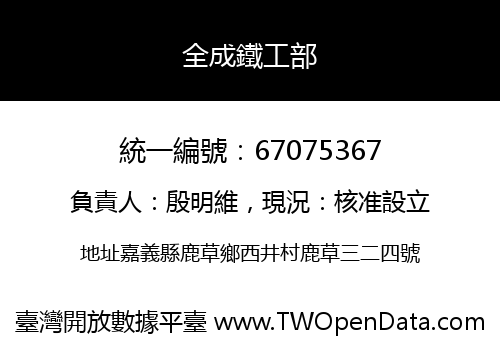 全成鐵工部