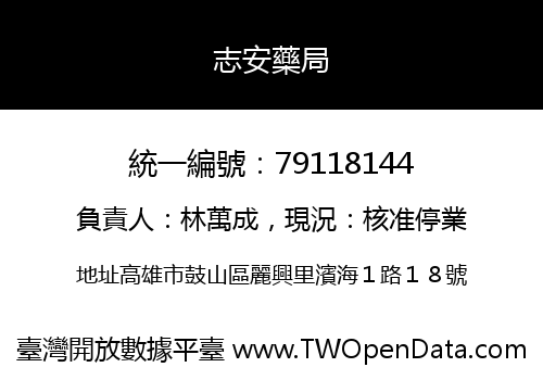 志安藥局