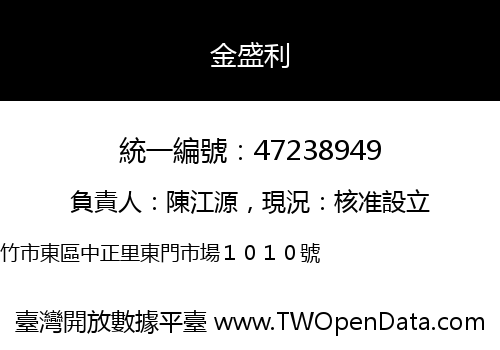 金盛利