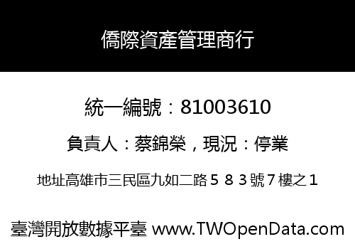 僑際資產管理商行