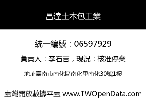 昌達土木包工業