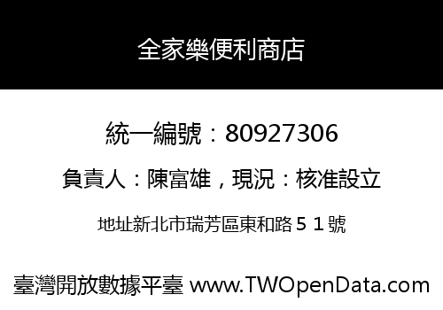 全家樂便利商店
