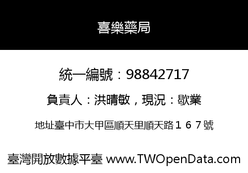喜樂藥局