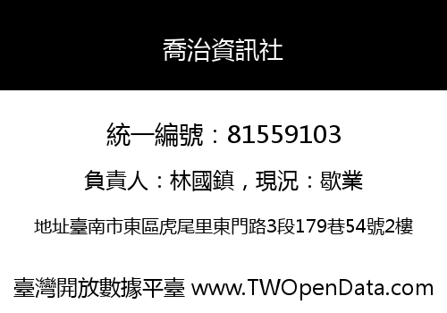 喬治資訊社