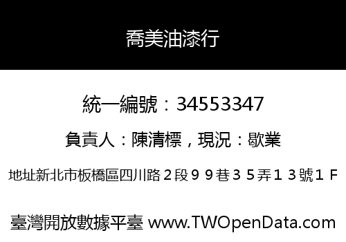 喬美油漆行