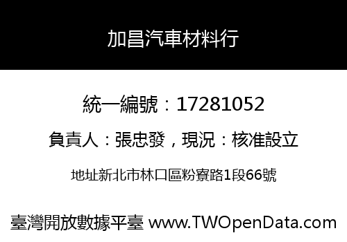 加昌汽車材料行