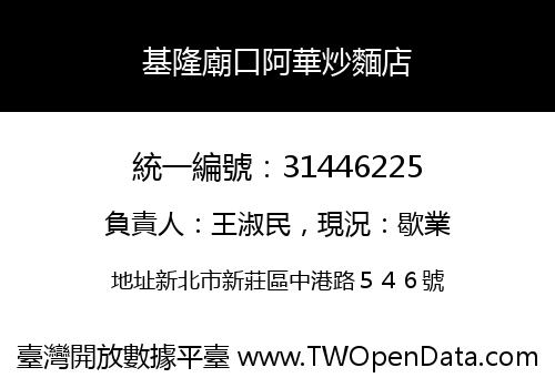 基隆廟口阿華炒麵店