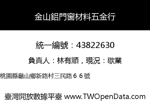 金山鋁門窗材料五金行